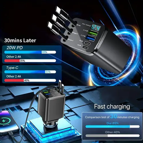 Best Selling 7in1 Car Charger with Retractable Cables, Smart LED Display & 180° Rotation, PD Fast Charging for iPhone, Type-C & Android Devices Multi-Port USB Hub Compact Plug & Play Design Voltage Monitor Perfect for Travel Type C Rechargeable tiktoksh H