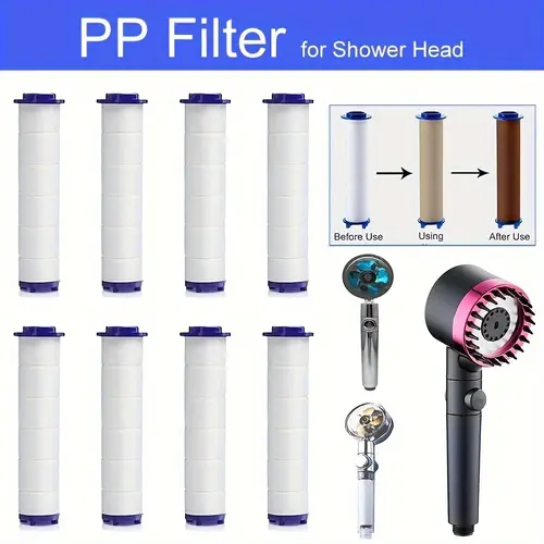 10-Pack PP Material Shower Filter Cartridges - Bulk Handheld-Ready Replacements for Filtered Showerheads, Chlorine/Fluoride/Hard Water Remover, Impurity Free, High-Output, Indoor Bathing Use, Chlorine Filtering Showerheads & Handheld Showers Solution