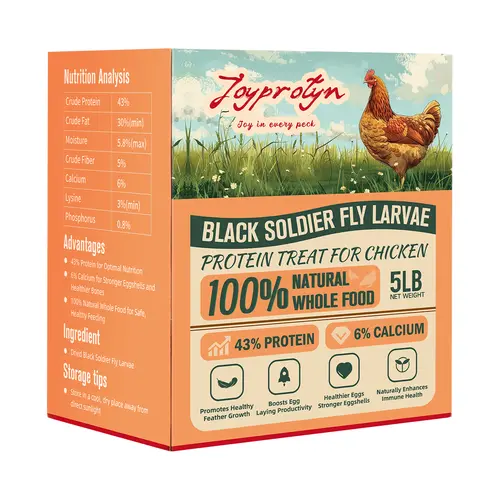 Joyprotyn Non-GMO Powdered Dried Black Soldier Fly Larvae Insect Feed - 85x High Calc, Enhances Egg Boost & Strength, Stronger Bones, Healthy Growth, High Protein for Poultry & Pets, Natural,sohochic