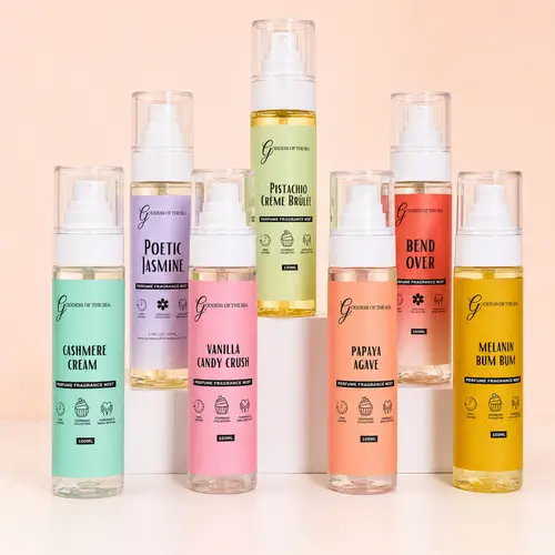 Perfume Fragrance Mist – Long-Lasting Scent | Floral, Fruit, Gourmand & Sweet Notes for Everyday Confidence