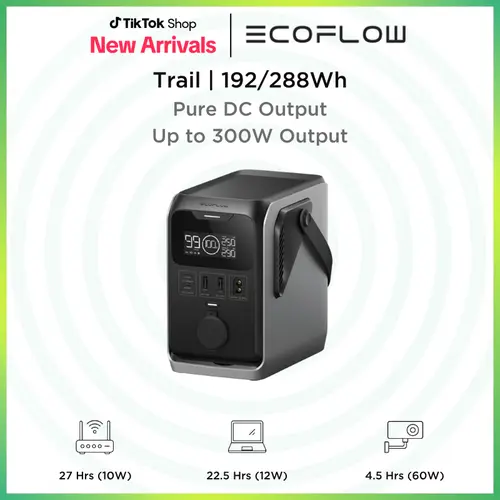 EcoFlow TRAIL Series DC Portable Power Station