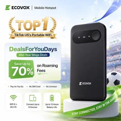 ECOVOX 2026 Upgraded Tri-Band Portable WiFi Hotspot - SIM-Free Portable Handheld Router with USB-C, 4G LTE High Speed, Global Coverage, Buffer-Free HD Streaming for Backpackers, Dorm Travel Outdoor,sohochic