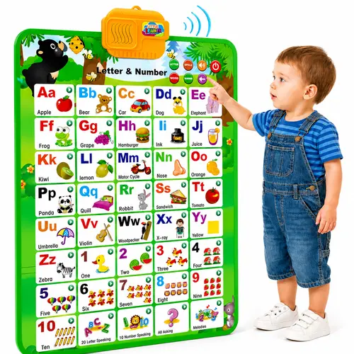 Talking Alphabet Poster for Toddlers, Interactive ABC & 123 Learning Chart with Music Songs, Letter Sounds, Word Spelling & Memory Game, Preschool Educational Wall Toy