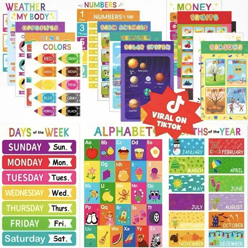 WTADAY 16 Laminated Educational Posters for Kids 1-3, School Supplies with Colorful Alphabet Chart Curriculum Resources, Numbers, Colors, Shapes, Days of The Week, Preschool Classroom Decor