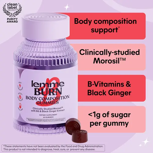 Lemme Burn Composition Support Gummies - Clinically-studied Morosil, B-Vitamins & Black Ginger