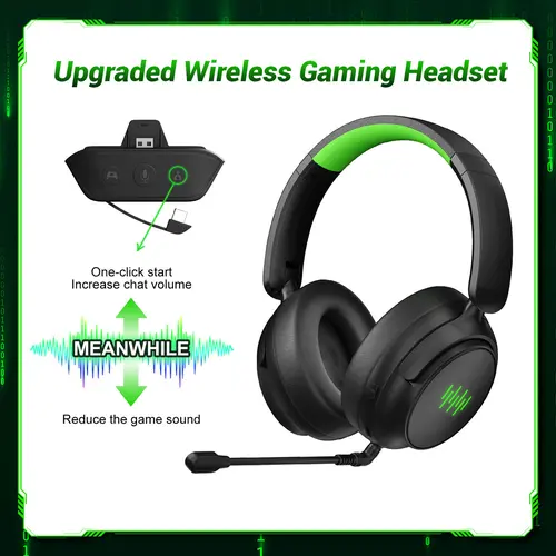 Upgraded On-Ear Bluetooth Wireless Gaming Headset - Plug-and-Play for Xbox, PS5, Personal Computers, Mac, Nintendo Switch, 3D Surround Sound, Game/Chat Balance, Adjustable Vocals/Background Sounds, Mic Mute, Foldable, Soft Cushion, 16.0H+ Battery Life