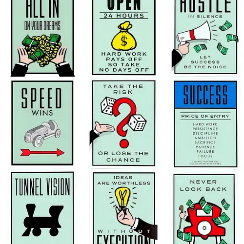 Monopoly Motivational Canvas Poster - Unique Artwork with Cartoon Print Design, Graffiti Pattern Adds Modern Texture, Room Art for Living Room Decor, Home Office Wall Decoration,sohochic