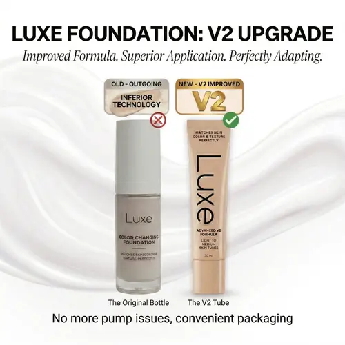 Luxe Color-Changing Foundation, CC Cream, Light coverage, Natural Finish, Flawless Makeup for Even Skin Tone,back to school,sohochic