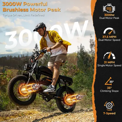【Summer SALE】T73 Pro Max Moped Style Electric Bike,3000W Dual Motor,37.5Mph Max Speed,48V41.6Ah Large Battery E-Bike,5-Speed Gear,Hydraulic Shockproof &Oils Brakes,20'' Fat Tire for Commute/Country/Snow Riding.UL 2849 Certified.