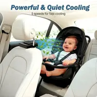 【Summer Survivals】JOYTUTUS 2026 Car Seat Fan with Seatback Cooling Airflow for Driver & Back Seat Passengers, 5-speed Quiet Detachable Clip Magic Tape Backseat Wireless Fan for Baby Rear Facing, Headrest Carseat Fan for Infant, Kids & Dogs