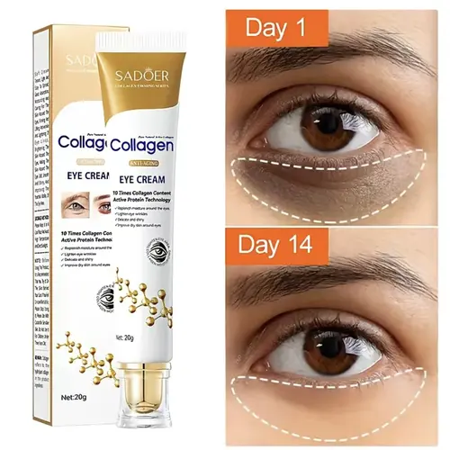 Non-Toxic Under Eye Cream for Adults - Daily Normal Skin Use, Eye Bags Treatment, Dark Circle Reduction, Puffiness Relief, Brightening, Skin Firming, Fine Line Fading, Anti-Aging Wrinkle Care, SohoChic Beauty