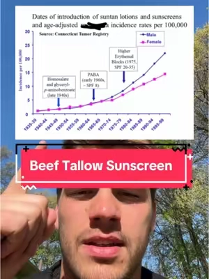 Give this tallow sunscreen a try! #tallowrx #beeftallowsunscreen 