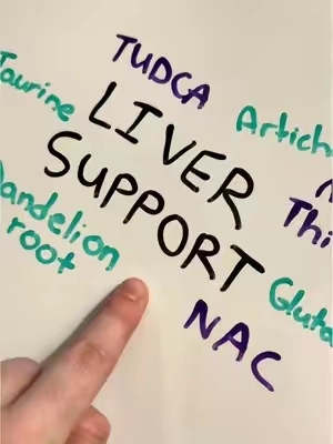 This is a great mix targeting various aspects of liver health! #liverhealth #liver #cirrhosis #livercirrhosis #holistichealth #naturalremedies #supplements #menshealth #womenshealth #dealsforyoudays 