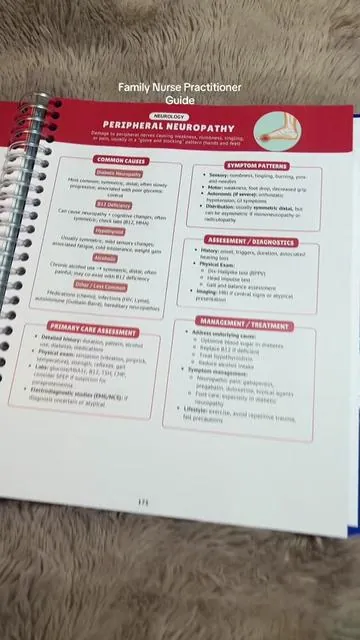 Wish I had this when I was a nurse in the ER! #fnplife #familynursepractitioner #nursepractitionerstudent #fnpstudent #nursing @Smart Edition Nursing 