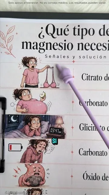 👇🏻MG-La realidad: más de la mitad de los estadounidenses no consume suficiente magnesio #magnesio #magnesium #salud #bienestar #fyp 