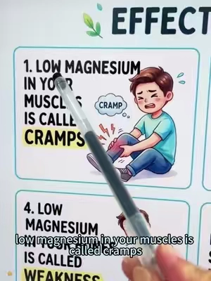 #WeeklyDeals #health #TikTokshopbacktoschool #magnesium #tiktokshopsummersale 
