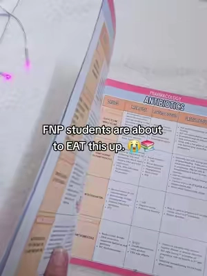 #fnpstudent #studyguide #familynursepractitioner #npstudent 