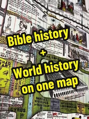 This is a must see. If you are a believer or a Bible scholar, this will fascinate you. This is an incredible book or gift for historians, homeschoolers, and believers. I’m sure it will spark some interesting conversations too. #homeschoolersoftiktok #homeschoolers #History #bible 