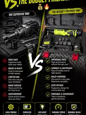 From Day One, You’ll Wonder How You Lived Without It #toolupgrade  #electricianlife  #tools  #diytools  #diyer 